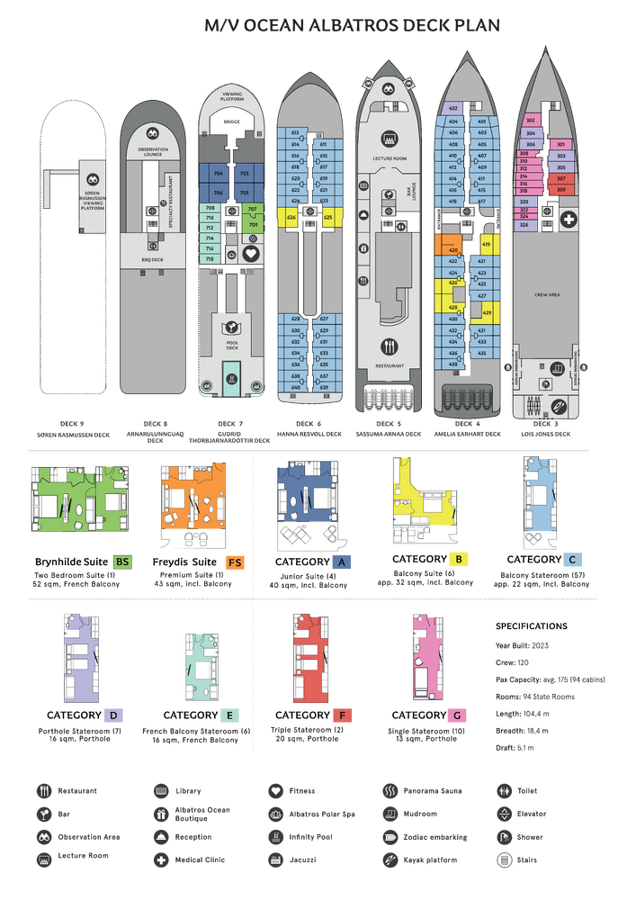 Deckplan Ocean Albatros