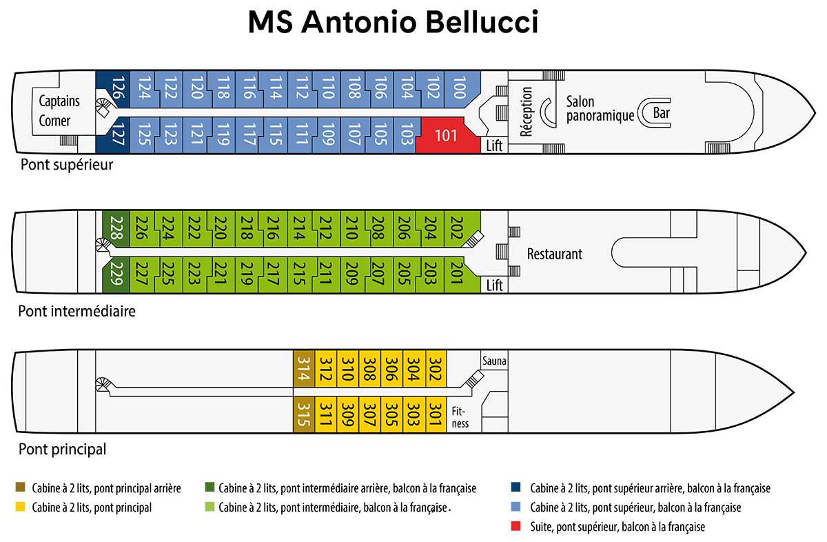 Plan des cabines Antonio Bellucci