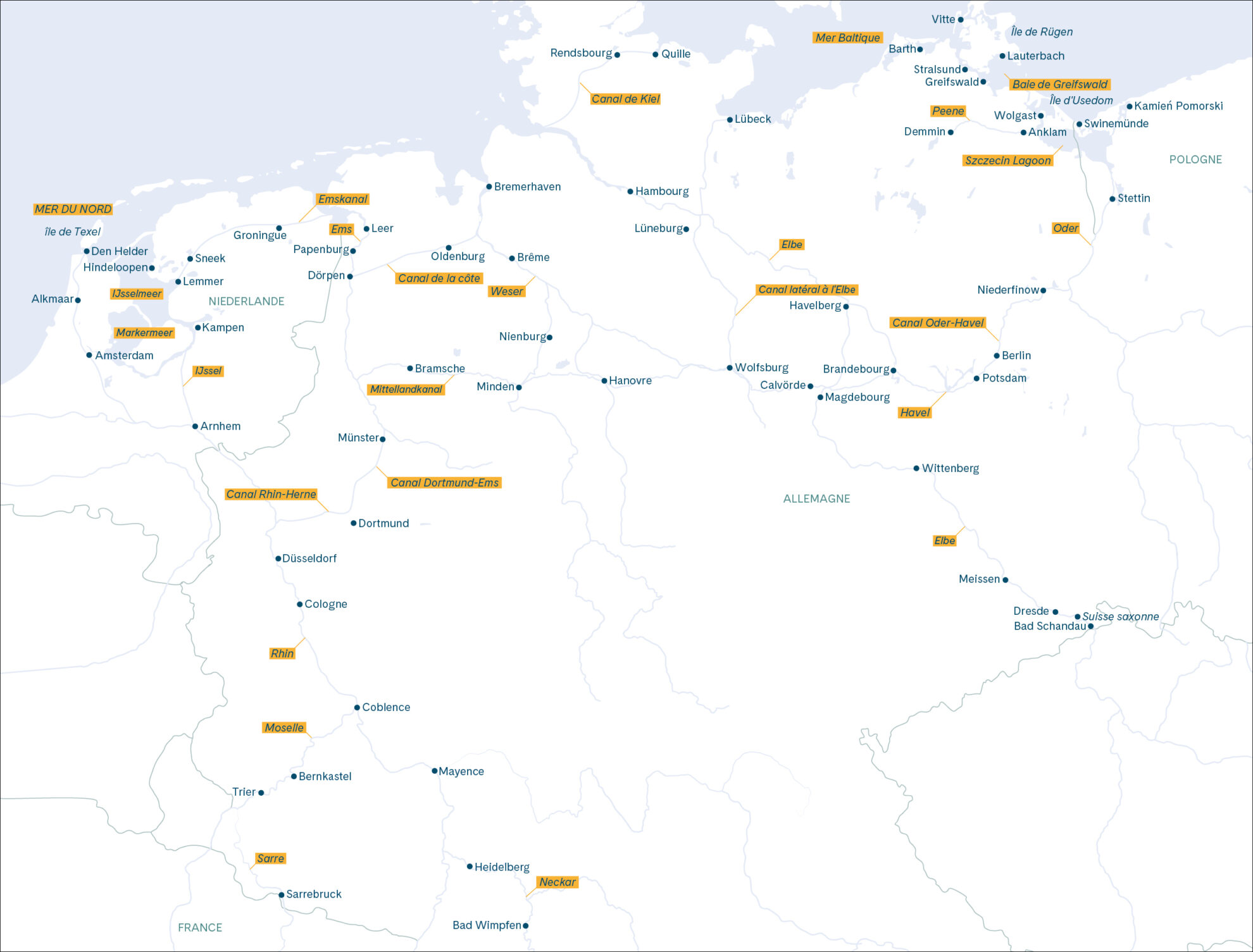 Elbe-Havel-Oder-FRANZ